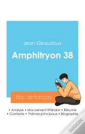 Capa do artigo Reussir Son Bac De Francais 2024 Analyse