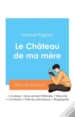 Capa do artigo Reussir Son Bac De Francais 2024 Analyse