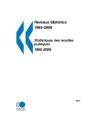 Revenue Statistics 2007 - Preview