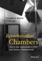 Reverberation Chambers - Preview