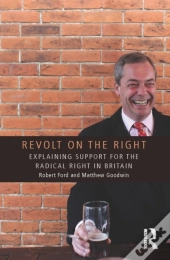 Revolt On The Right