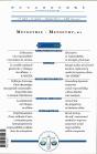 Revue Resaddersse T.1 ; Métonymie / Metonymy - Preview