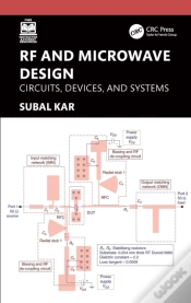 Capa do artigo Rf And Microwave Design