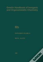 Rh Rhodium