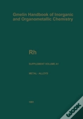 Rh Rhodium