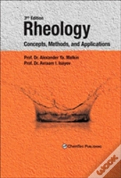 Rheology