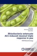 Rhizobacteria Extenuate Acc-Induced Classical Triple Response In Pea