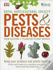 Rhs Pests & Diseases