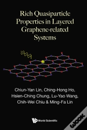 Capa do artigo Rich Quasiparticle Properties Layered Graphene-Related Sys
