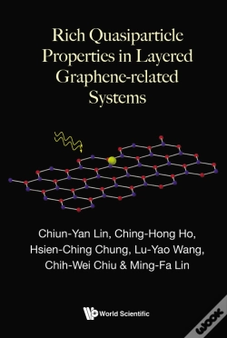 Capa do artigo Rich Quasiparticle Properties Layered Graphene-Related Sys