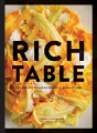 Rich Table - Preview