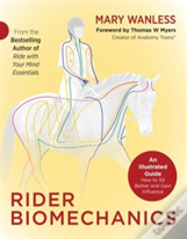 Rider Biomechanics