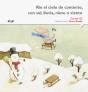 Ríe El Cielo De Contento, Con Sol, Lluvia, Nieve O Viento - Preview