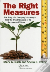 Capa do artigo Right Measures