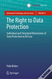 Right To Data Protection