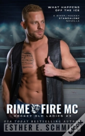 Capa do artigo Rime Fire Mc