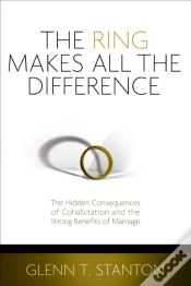 Capa do artigo Ring Makes All The Difference