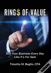 Ring$ Of Value