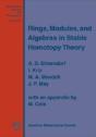 Rings, Modules, And Algebras In Stable Homotopy Theory - Preview