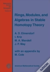 Rings, Modules, And Algebras In Stable Homotopy Theory