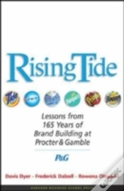 Capa do artigo Rising Tide