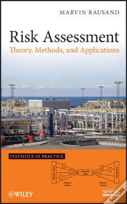 Capa do artigo Risk Assessment
