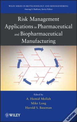 Capa do artigo Risk Management Applications In Pharmaceutical And Biopharmaceutical Manufacturing