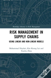 Risk Management In Supply Chains
