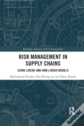 Risk Management In Supply Chains