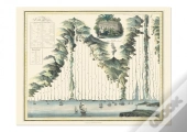 Rivières Du Monde