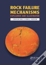 Rock Failure Mechanisms