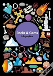 Capa do artigo Rocks & Gems