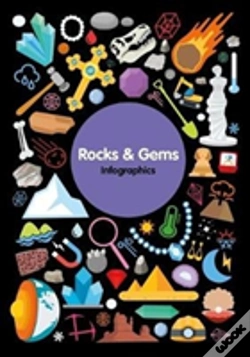 Capa do artigo Rocks & Gems