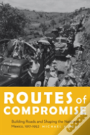 Routes Of Compromise