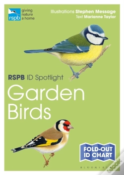 Capa do artigo Rspb Id Spotlight Â€“ Garden Birds