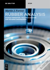 Rubber Analysis