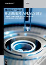 Capa do artigo Rubber Analysis