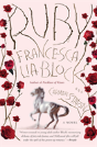 Ruby - Preview