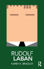 Rudolf Laban - Preview