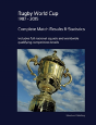 Rugby World Cup 1987 - 2015: Complete Results And Statistics - Preview