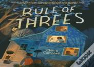 Rule Of Threes