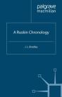 Ruskin Chronology - Preview