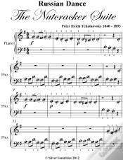 Capa do artigo Russian Dance The Nutcracker Suite Beginner Piano Sheet Music