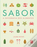 Sabor - A Infografia dos Alimentos