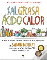 Sal, Grasa, Ácido, Calor