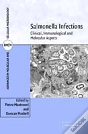 Capa do artigo Salmonella Infections