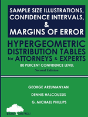 Sample Size Illustrations, Confidence Intervals, & Margins Of Error - Preview