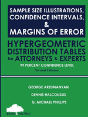 Sample Size Illustrations, Confidence Intervals, & Margins Of Error - Preview