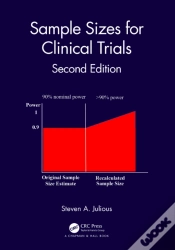 Capa do artigo Sample Sizes For Clinical Trials