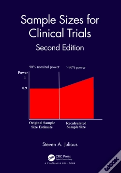 Capa do artigo Sample Sizes For Clinical Trials